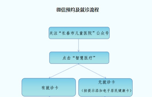 a片网站
提醒！