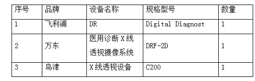 a片网站
询价调研公告