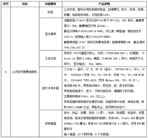 a片网站
自助服务终端机采购询价公示
