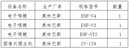 a片网站
询价调研公告